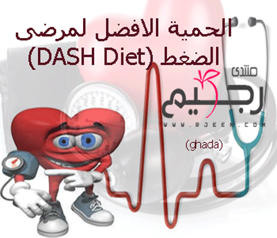 (DASH Diet) 13864851661.gif